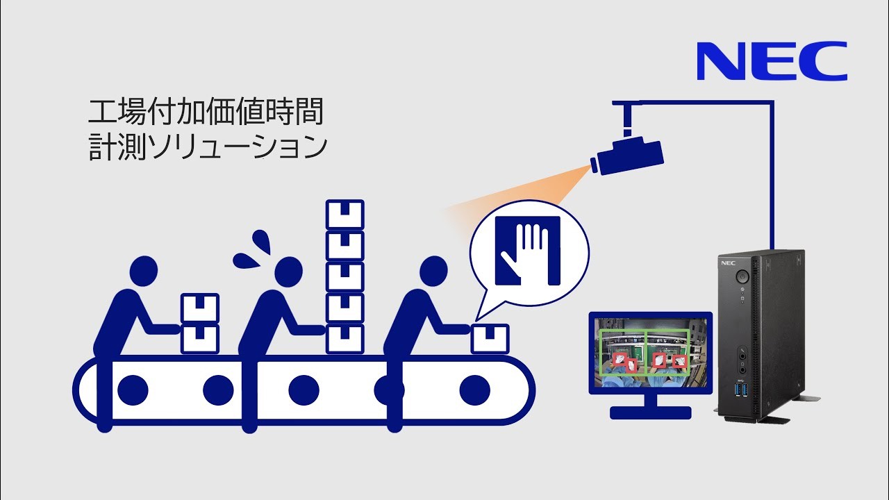 ユースケース : インテル® 製プロセッサー搭載モデル : コンパクト