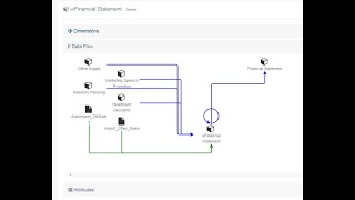 TM1 Dokumentor (Documentor) screenshot 1