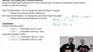 Precalculus   1 6 Notes Example 1