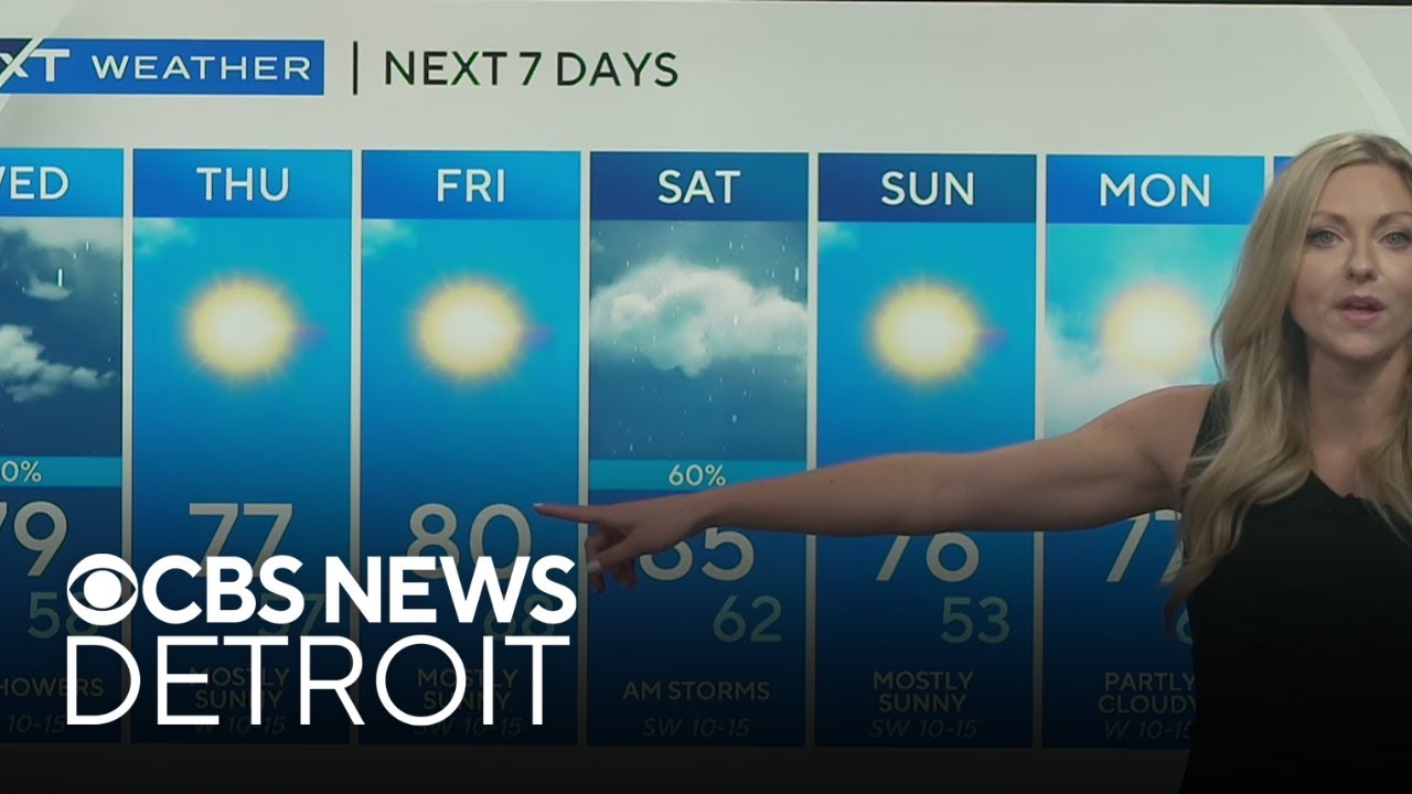 Scattered rain and storms are in store for Southeast Michigan - YouTube