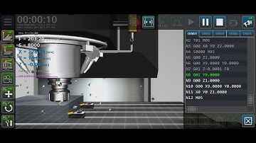 CNC  mill G01 linear interpolation