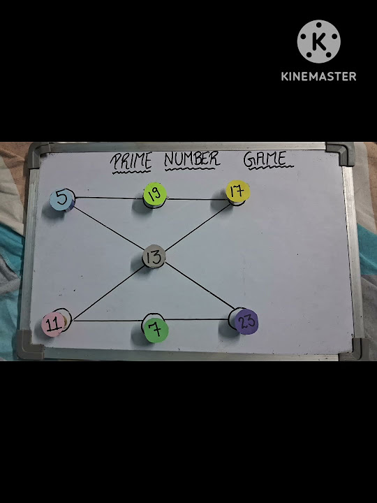 Prime Number Game||Prime Number Puzzle||#prime number #maths project #