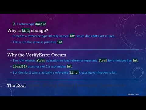 Understanding VerifyError in Java 22 ClassFile API: The Int vs Reference Type Confusion