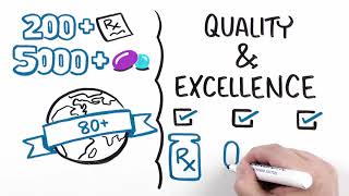 Revolutionizing Drug Delivery With Innovative Softgel Technologies