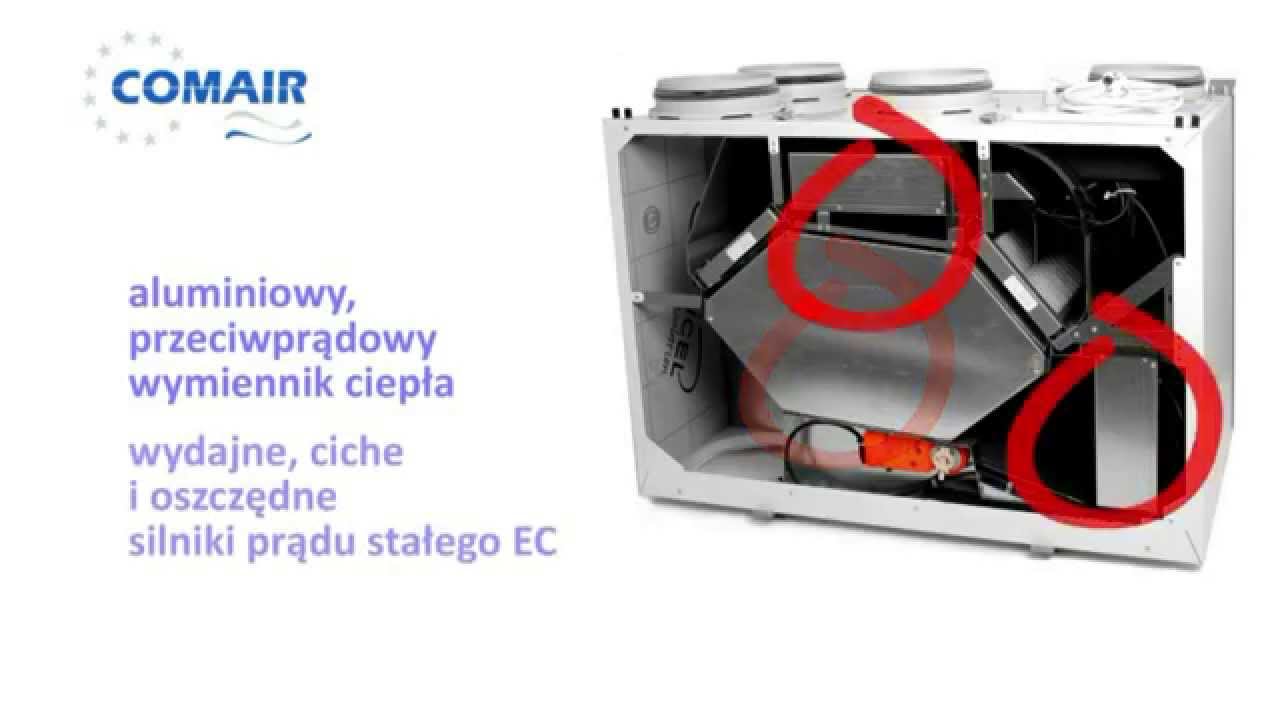COMAIR centrala wentylacyjna HRUC działanie bypass