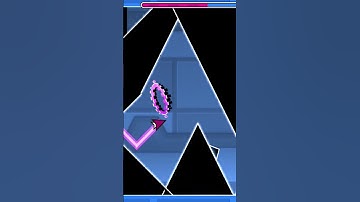 Wave Consistency ( With Clicks )