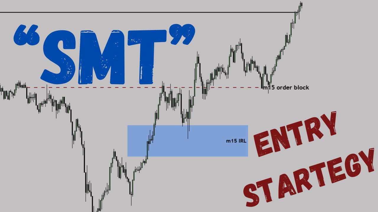 "Smart money trap " Entry Strategy Explained ! - YouTube