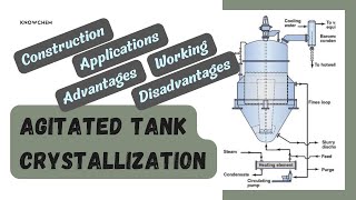 Agitated Tank Crystallization | Construction | Working | Application | Advantages | Disadvantages.