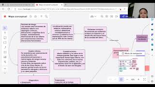 Mapa conceptual de hemorragias en la primera mitad del embarazo