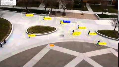 Recursive RANSAC in C++ with Visualizations of Hypothesis Tracks