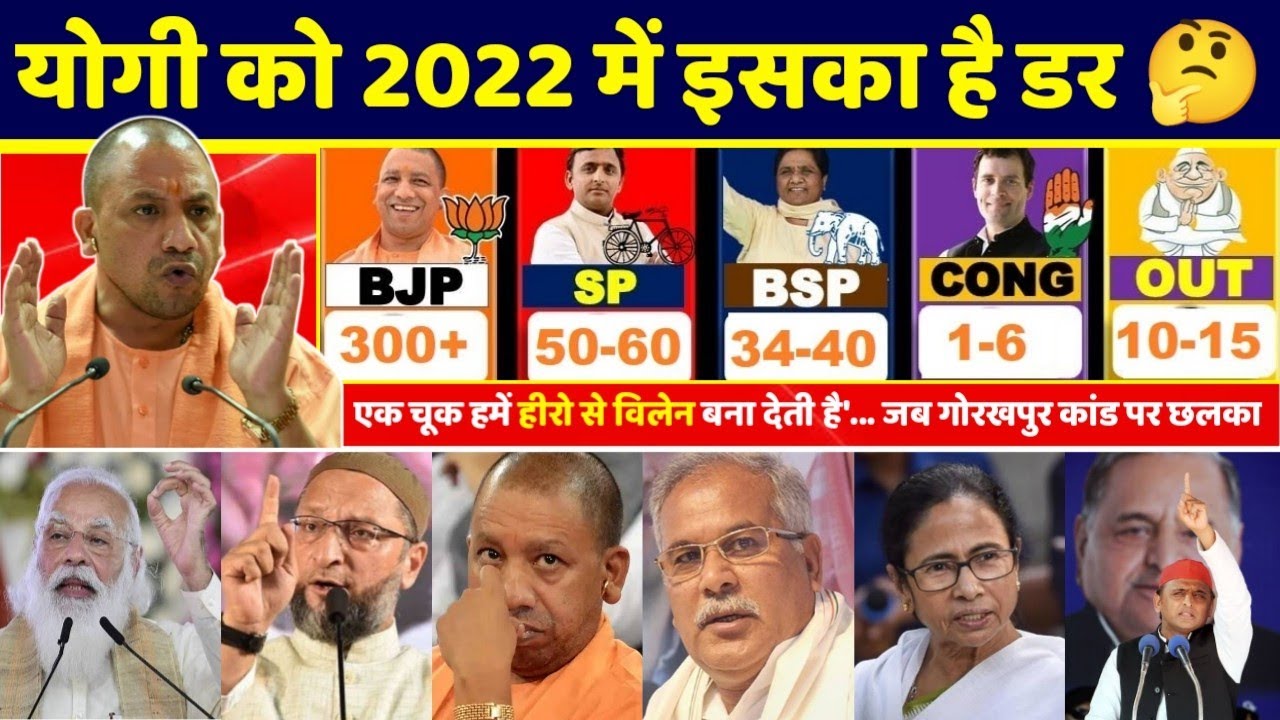 आज 3 अक्टूबर 2021 UP Election 2022 News Yogi Adityanath | Akhilesh ...