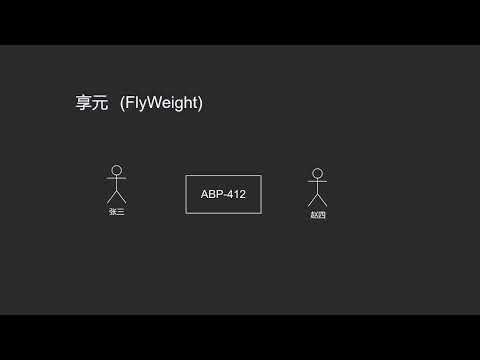 14 享元模式【通俗易懂的设计模式】