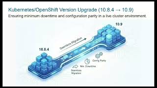 2026 02 26 12 31 Service Virtualization 10 9