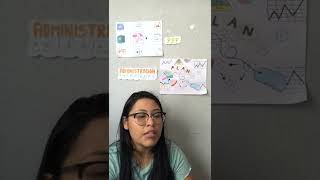 Proyecto integrador ADMINISTRACION II