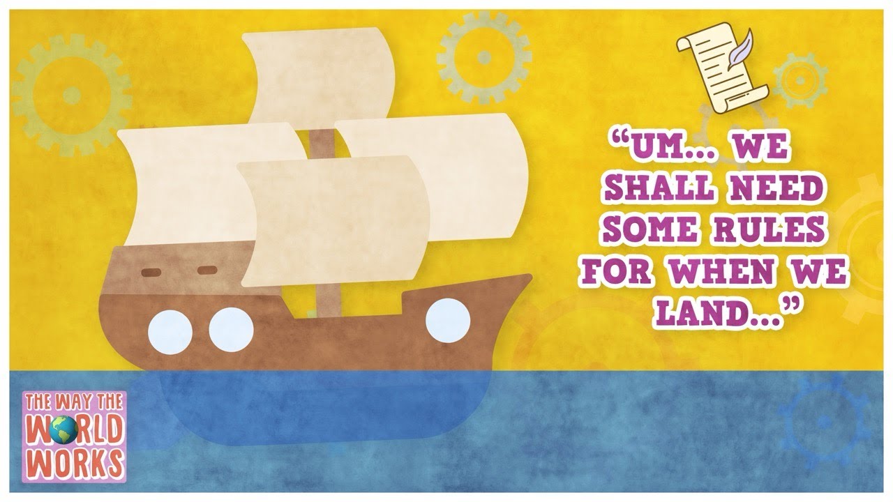 646. What Can The Mayflower Compact Teach Us about Self-Governance