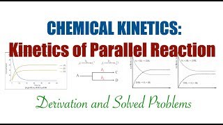 Chemical Kinetics: Parallel Reactions | Competitive Reaction | Solved Problems