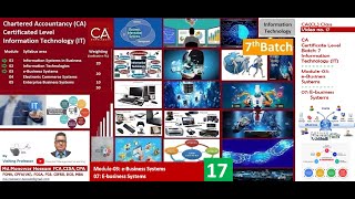 CA(CL)7B_Module-03.7:e-Business Systems screenshot 5