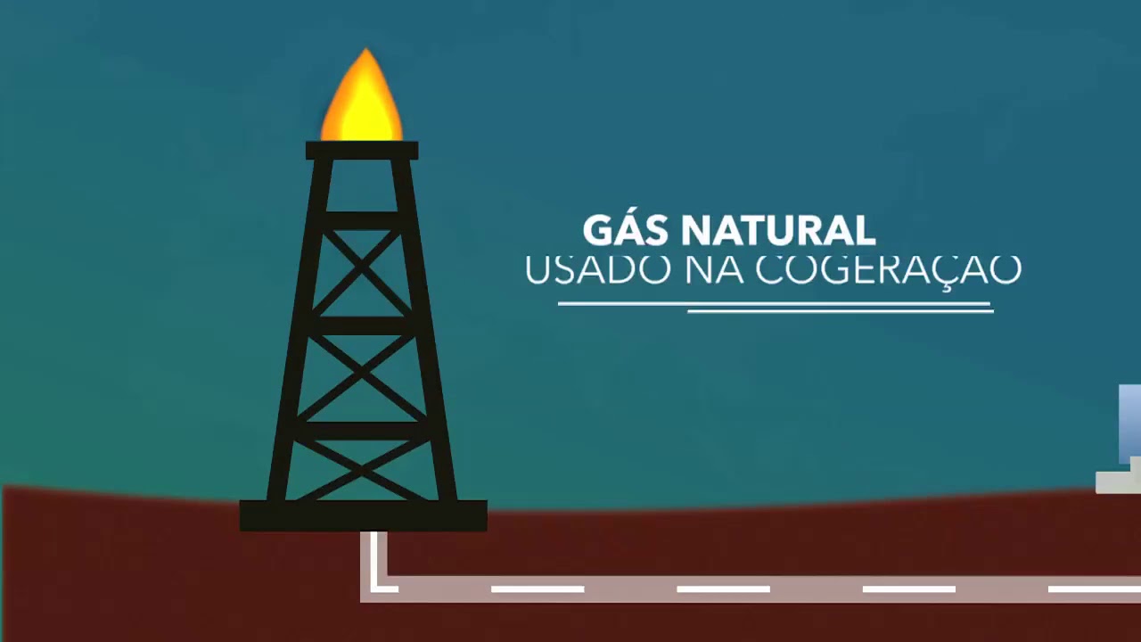 O Que é O Gás Natural - NAZAEDU