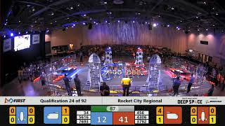 Qualification 24 - 2019 Rocket City Regional