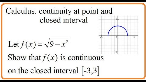 Calculus (video 021): Continuity at a point and on closed interval (part 6)