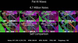[Black MIDI] Pat at Wawa 🎉- 4.7 Million Notes - Self Comparison @BlueMIDIYT