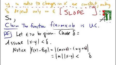 Uniform Continuity lecture