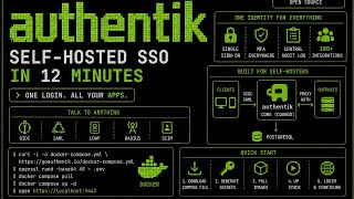 Self-Hosted SSO in 12 Minutes: authentik on Docker Compose