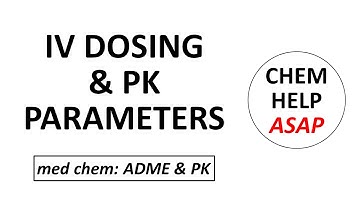 calculating half-life, CL, & Vd from IV bolus Cp-time data