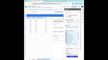 How to Share Tableau Dashboards in Email & Slack Automatically