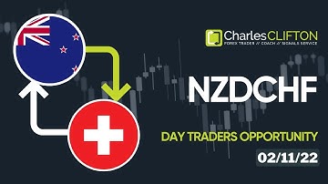 How To Find A Trending Forex Pair | NZDCHF | Currency Strength Indicator