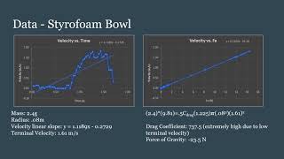 Physics Lab Report 2