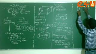 Famous SOLID STATE - L-4 TYPES OF UNIT CELL ( RANK ) Net Worth