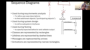 [Video] [CIS-350: Software Engineering] Chapter 5 - Part 2: Dynamic modeling]