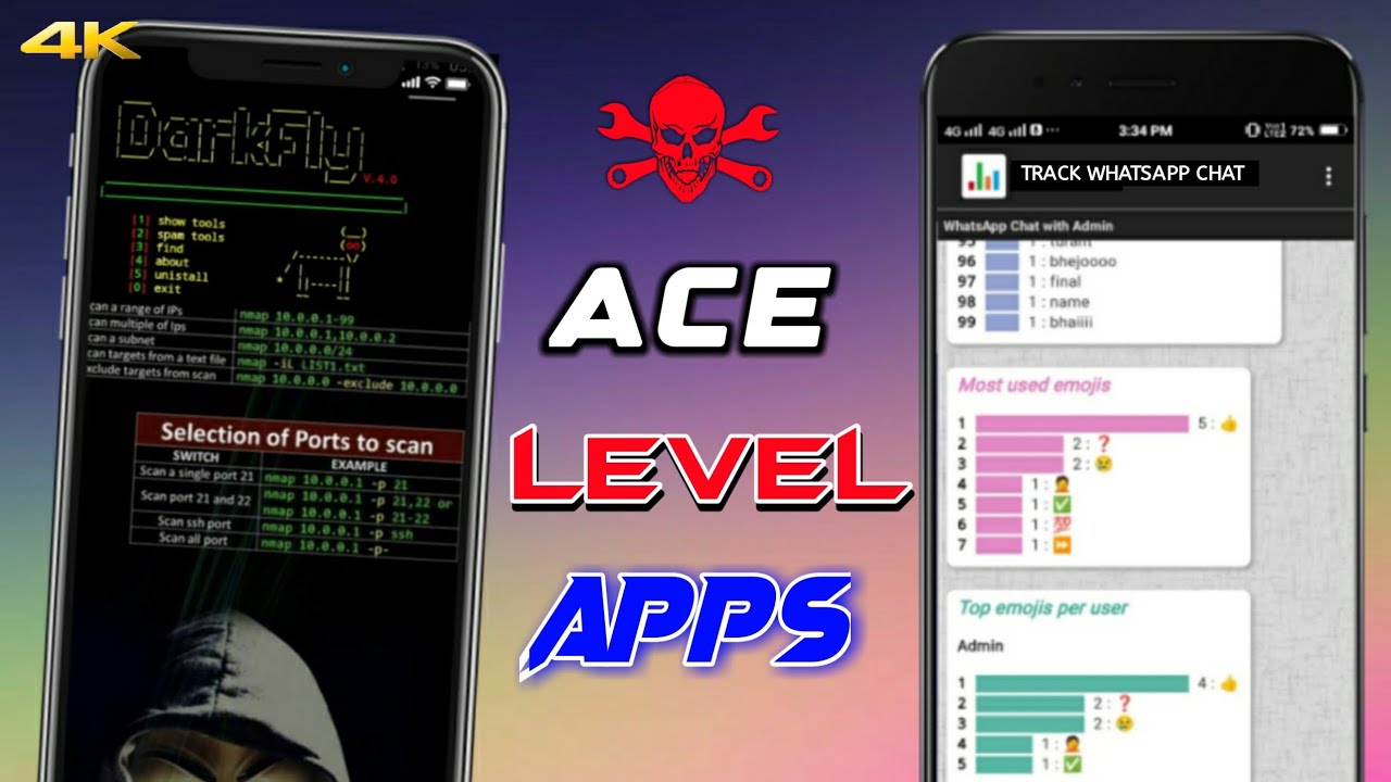 5 DHASU AND GHATAK ANDROID APPS ⚠️ | That Will Blow Your Mind 😱 You Have To Know☠️ | Jarvis Android