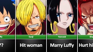 How To Make Angry One Piece Characters
