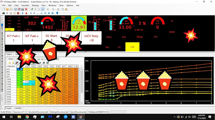 HTS : Popcorn Mod, Crackle decel, Pops and Bangs, Honda, Civic, Integra, CRV, Honda Tuning Suite