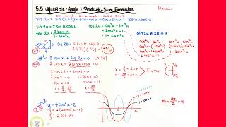 Trigonometry Double-Angle Formulas, sin 2u, cos 2u, tan 2u