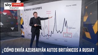 Azerbaiyán exporta autos británicos a Rusia