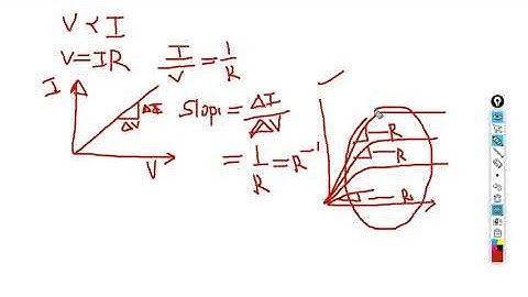 VTU 3RD SEM CSE ISE ANALOG AND DIGITAL ELECTRONICS ADE MODULE 1PART 9