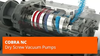 COBRA NC Series Screw Vacuum Pumps - Busch Vacuum Solutions