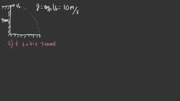IGCSE Physics 1.2.3 - Block 1 - Problems on Motion