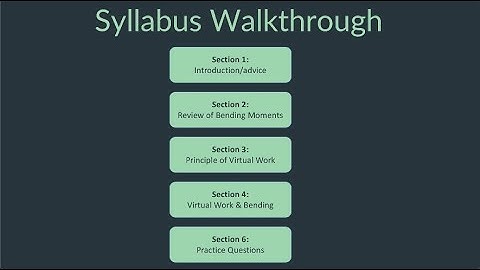 [2/3] Mastering Virtual Work for Engineers - Lecture 1 Syllabus Walkthrough