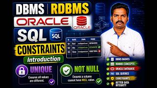 ORACLE | SQL | CONSRAINTS | Introduction to DBMS and Constraints