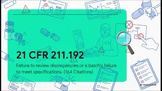 Full FDA's Top 483 Observations of 2025 Update
