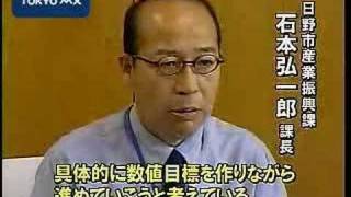 「食育」で日野市　学校・保育園の給食をＨＰで公開