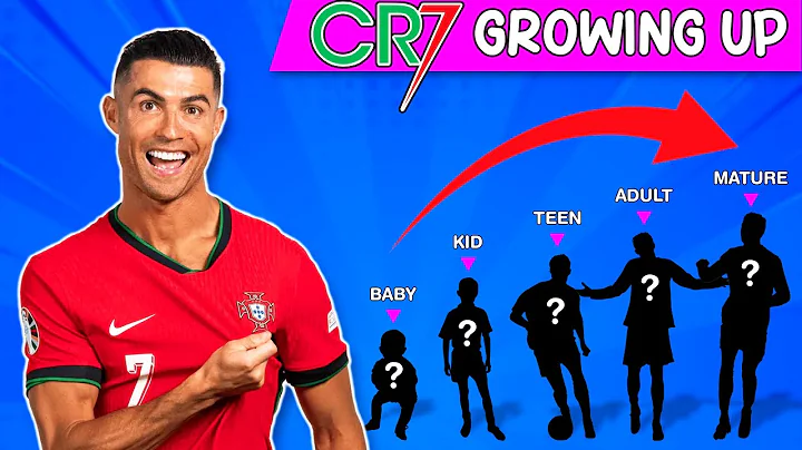 Growing Up CRISTIANO RONALDO | Ronaldo Quiz: How Much Do You Know About Cristiano Ronaldo? 🔥7️⃣
