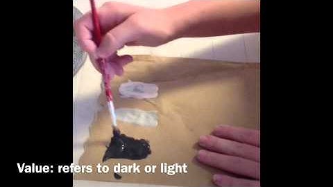 Elements Of Ceramics