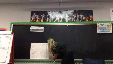 Multiplication Breaking Apart Large Arrays