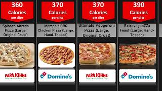 Lowest to Highest Calories in Pizza's  🍕 💯 Calories In 1 Large Slice Of Pizza