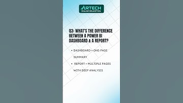 🚀 Preparing for a Power BI interview?   #powerbi  #excelhacks #excel #spreadsheetmagic